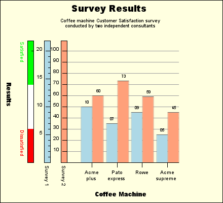 J4L-Chart for Ruby screenshot