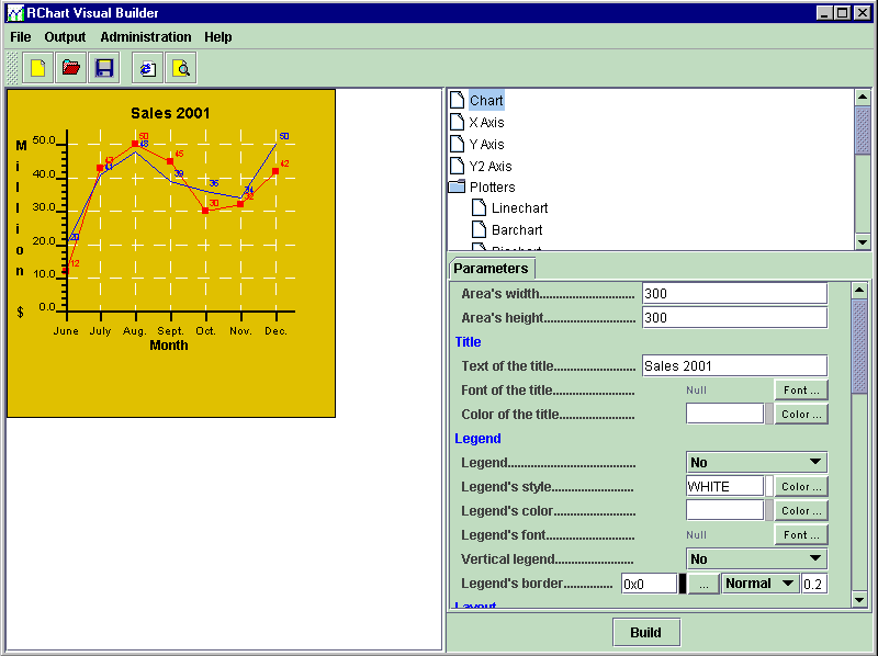 Screenshot for J4L-RChart 2.1