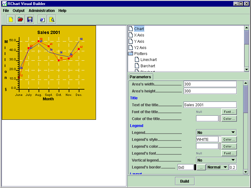 Screenshot of J4L-RChart